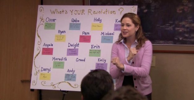 The Office resolution board