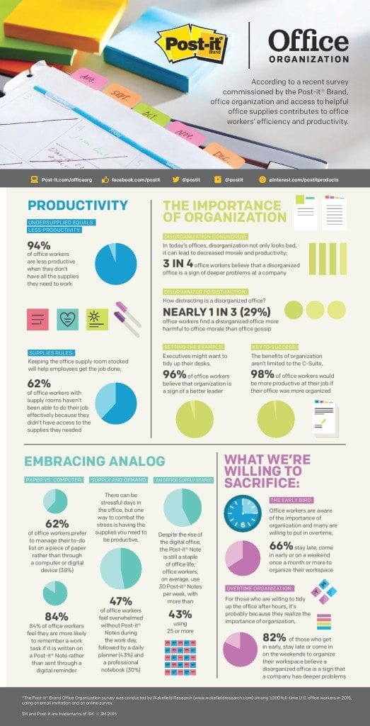 Post-it Brand Office Excellence Infographic-page-001