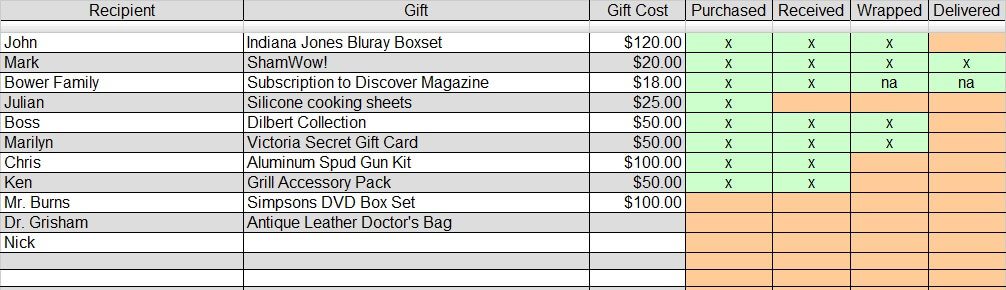 corporate-gift-giving-template