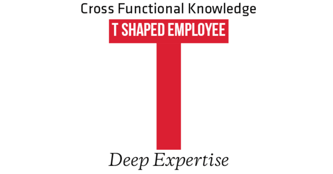 Anatomy Of A T Shaped Employee And How To Be One — Officeninjas 1489