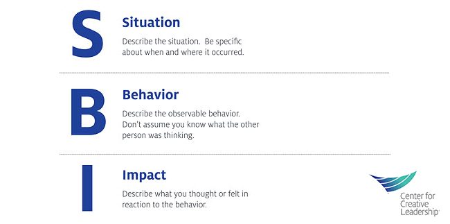 Situation Behavior Impact