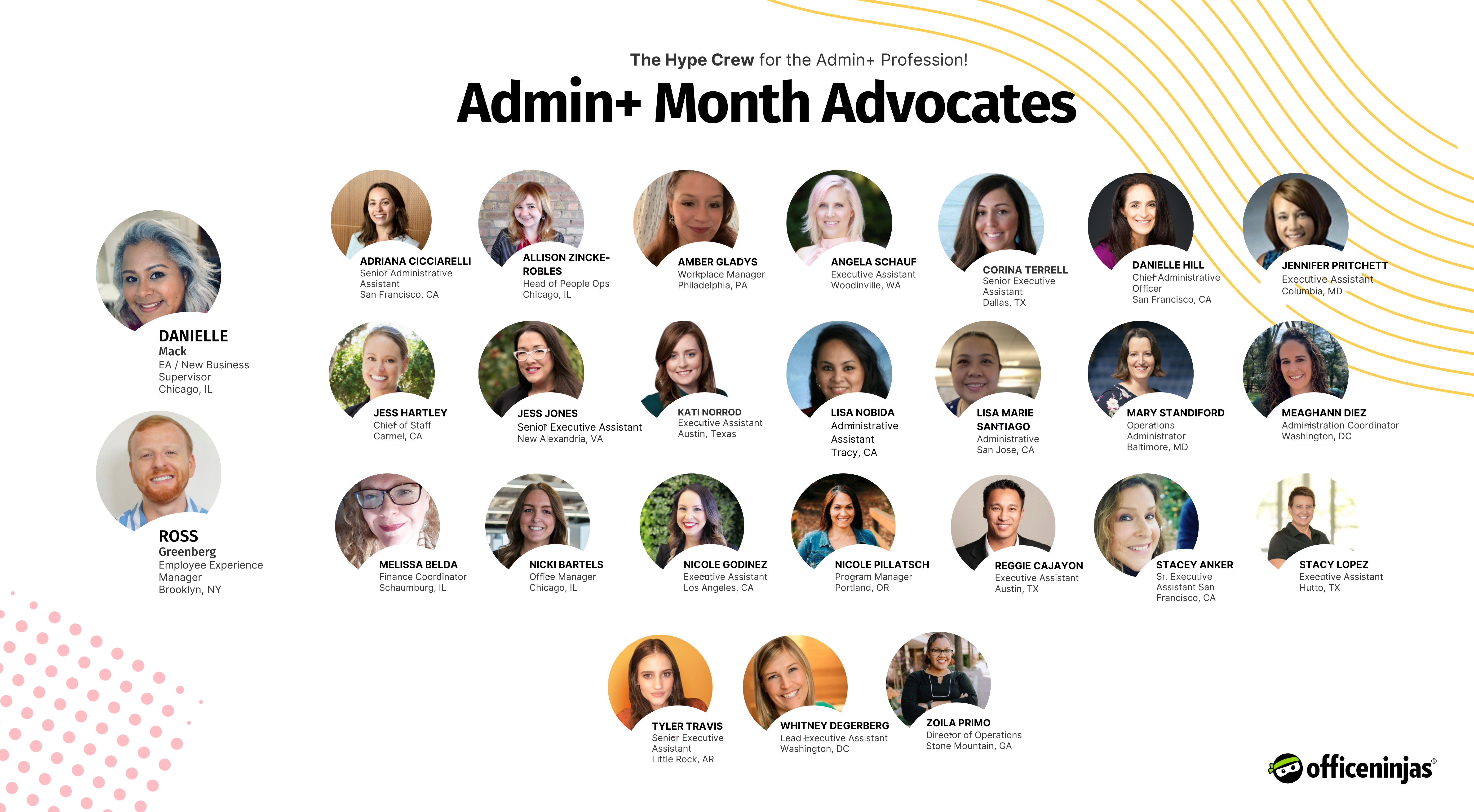 Members of the OfficeNinjas 2022 Admin+ Month Advocate Team.